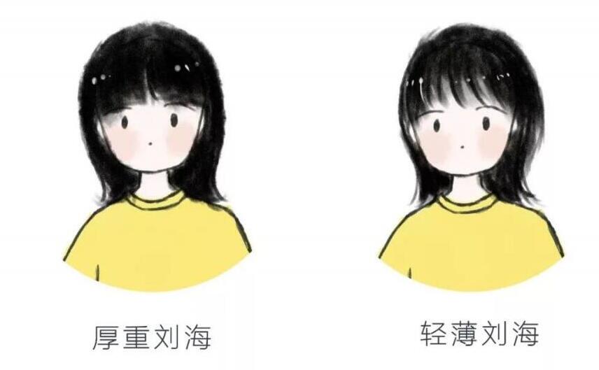 臉大？寬額頭？這些發(fā)型試一試