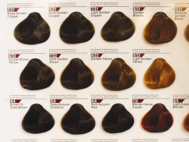 怎樣才能學(xué)會(huì)美發(fā)色彩調(diào)配？快來(lái)和南寧口碑好的學(xué)校學(xué)習(xí)