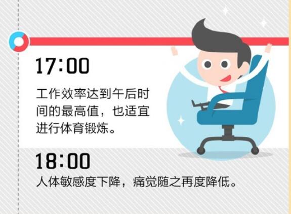 如何進(jìn)行24小時(shí)美容養(yǎng)生？廣西美容養(yǎng)生培學(xué)校有絕招