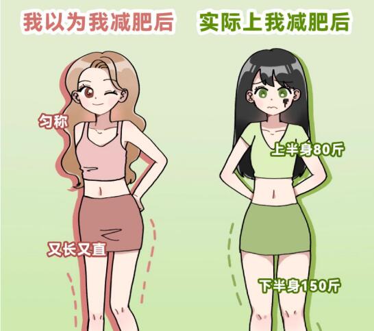 廣西美容美體培訓(xùn)：如何改善梨形身材？