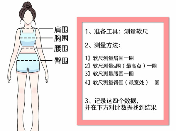 穿搭技巧穿衣搭配，個人形象管理