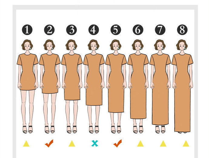 春季連衣裙怎么選？廣西人物形象設(shè)計(jì)培訓(xùn)班就教你