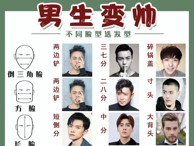 可以讓男生變帥的發(fā)型，南寧美發(fā)理發(fā)培訓(xùn)學(xué)校分享