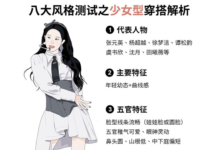 人物形象設(shè)計(jì)專業(yè)：少女風(fēng)怎么穿？ ???