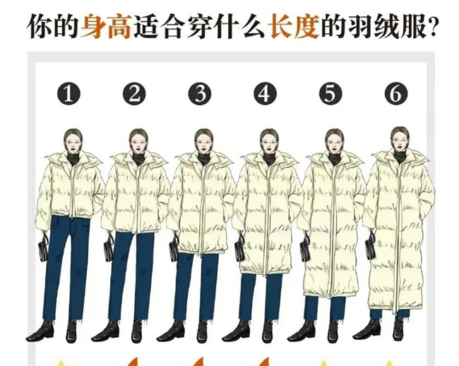你的身高適合穿什么長(zhǎng)度的羽絨服？