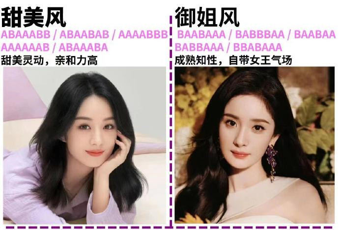 如何根據(jù)臉型選妝容？廣西美妝學(xué)校分享