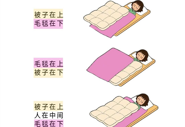 怎么蓋被子才是蕞保暖？廣西健康管理學(xué)習(xí)