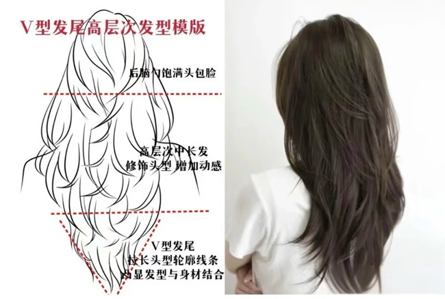 V型發(fā)尾高層次發(fā)型教程，廣西美發(fā)設(shè)計(jì)