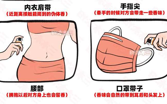 南寧個人形象造型學校：不同場合如何噴香水？