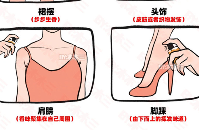 學生黨如何噴香水？廣西化妝人物造型學校分享