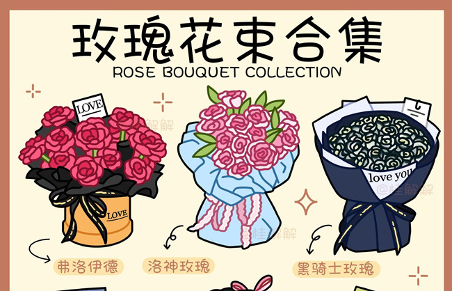 超唯美玫瑰花束，南寧花藝插花