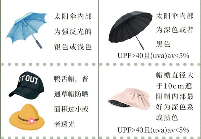 如何挑選防曬產(chǎn)品？廣西美容護(hù)膚管理培訓(xùn)