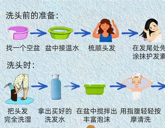 正確洗護(hù)及護(hù)發(fā)技巧，南寧洗頭教學(xué)