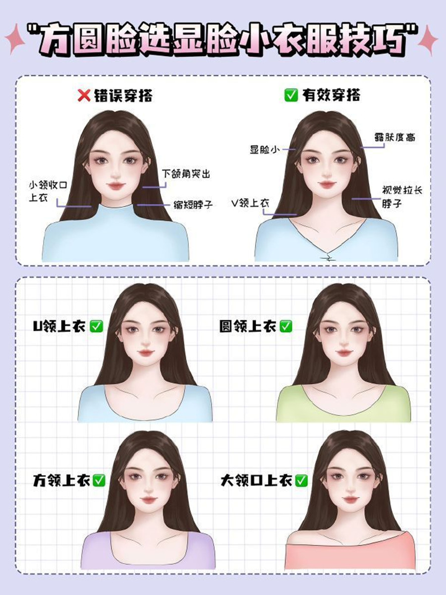 方圓臉如何選衣顯臉??？個人形象培訓(xùn)零基