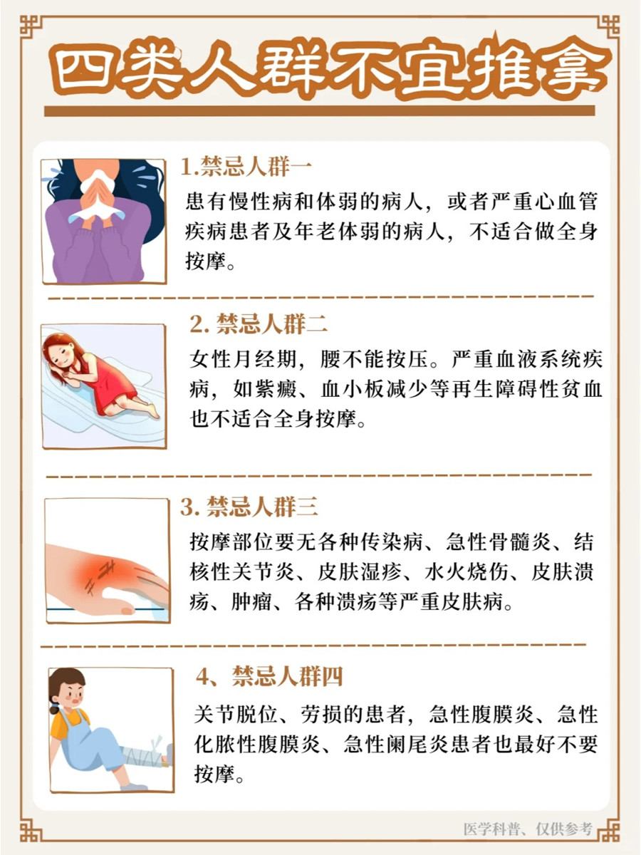 四類不宜推拿的人群，南寧健康管理培訓(xùn)